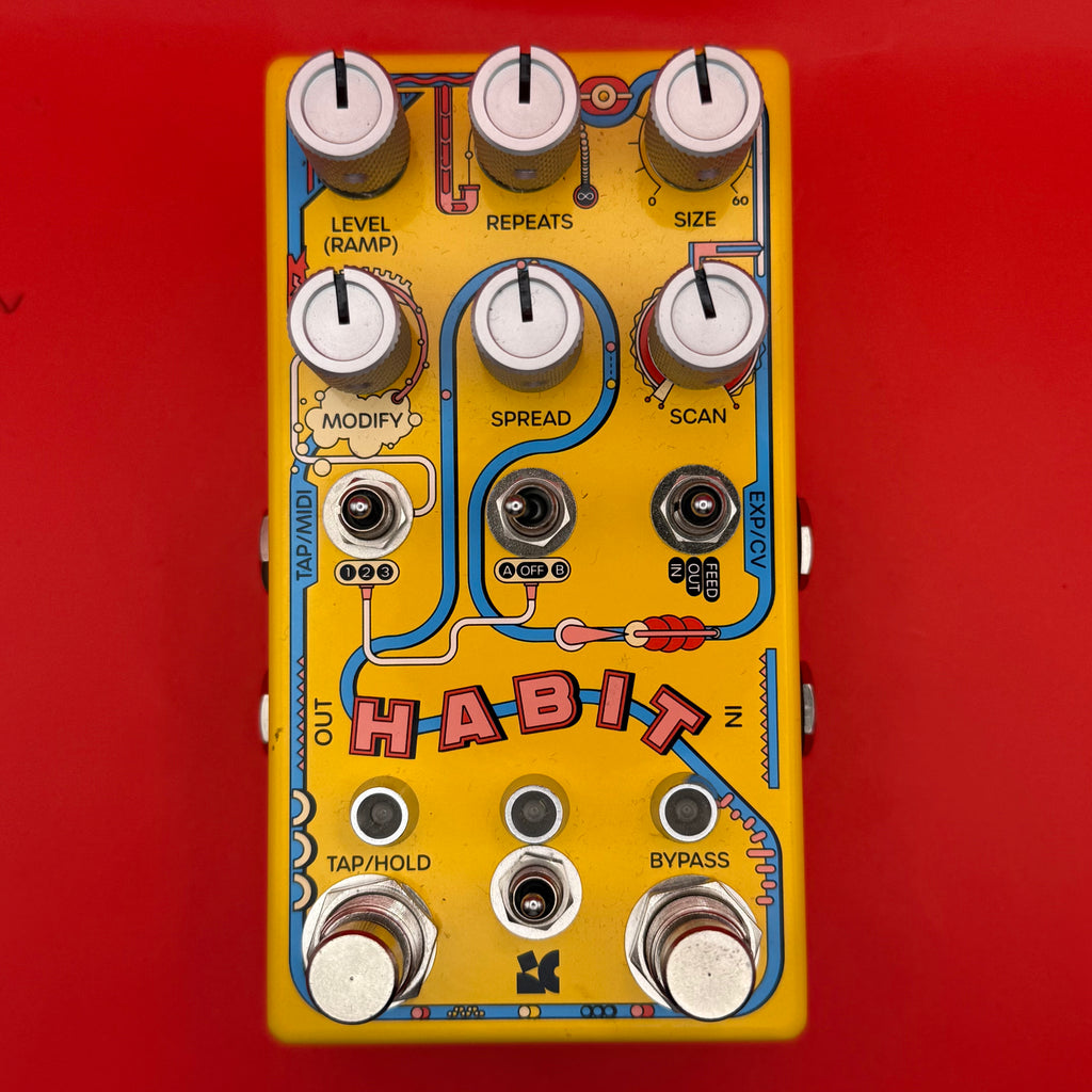 Chase Bliss Habit Pre-Loved