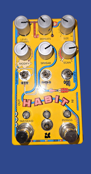Pre loved Chase Bliss Habit